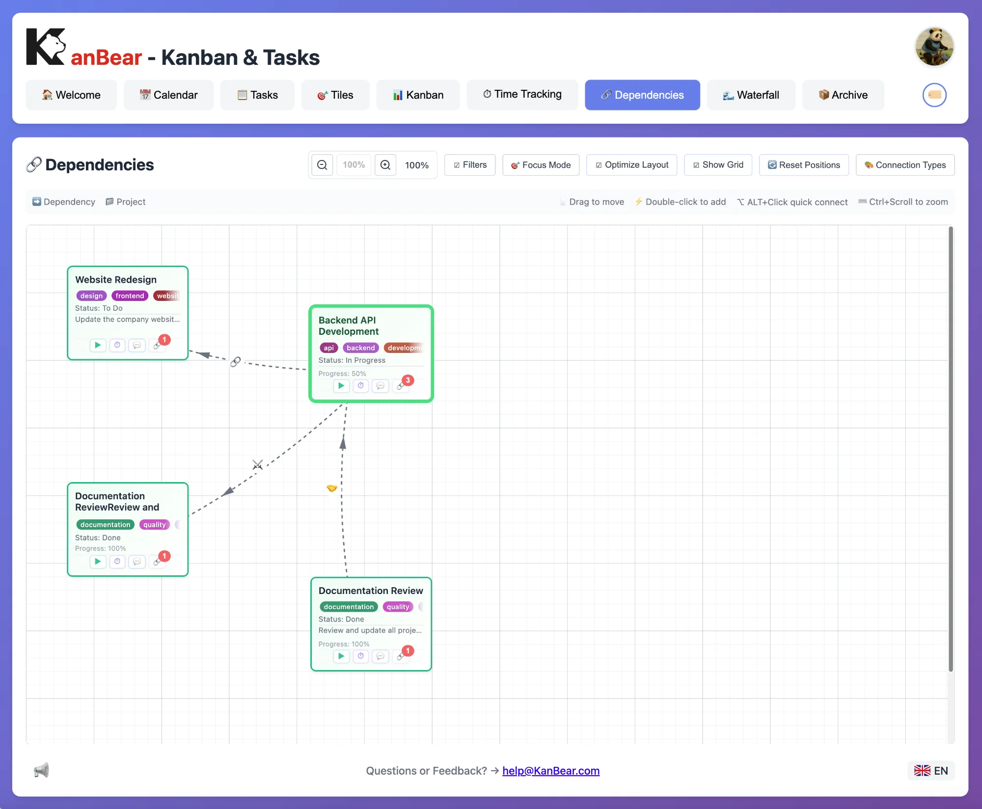 KanBear Mindmaps View